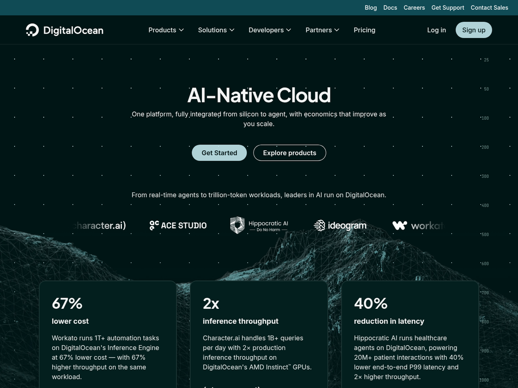 DigitalOcean